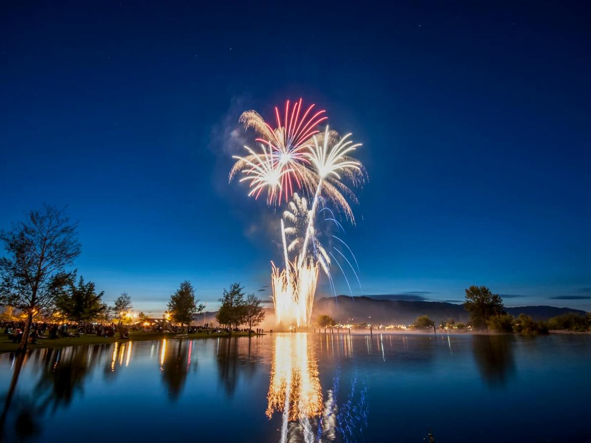 Why You Need a Yearly Financial&nbsp;Check-up